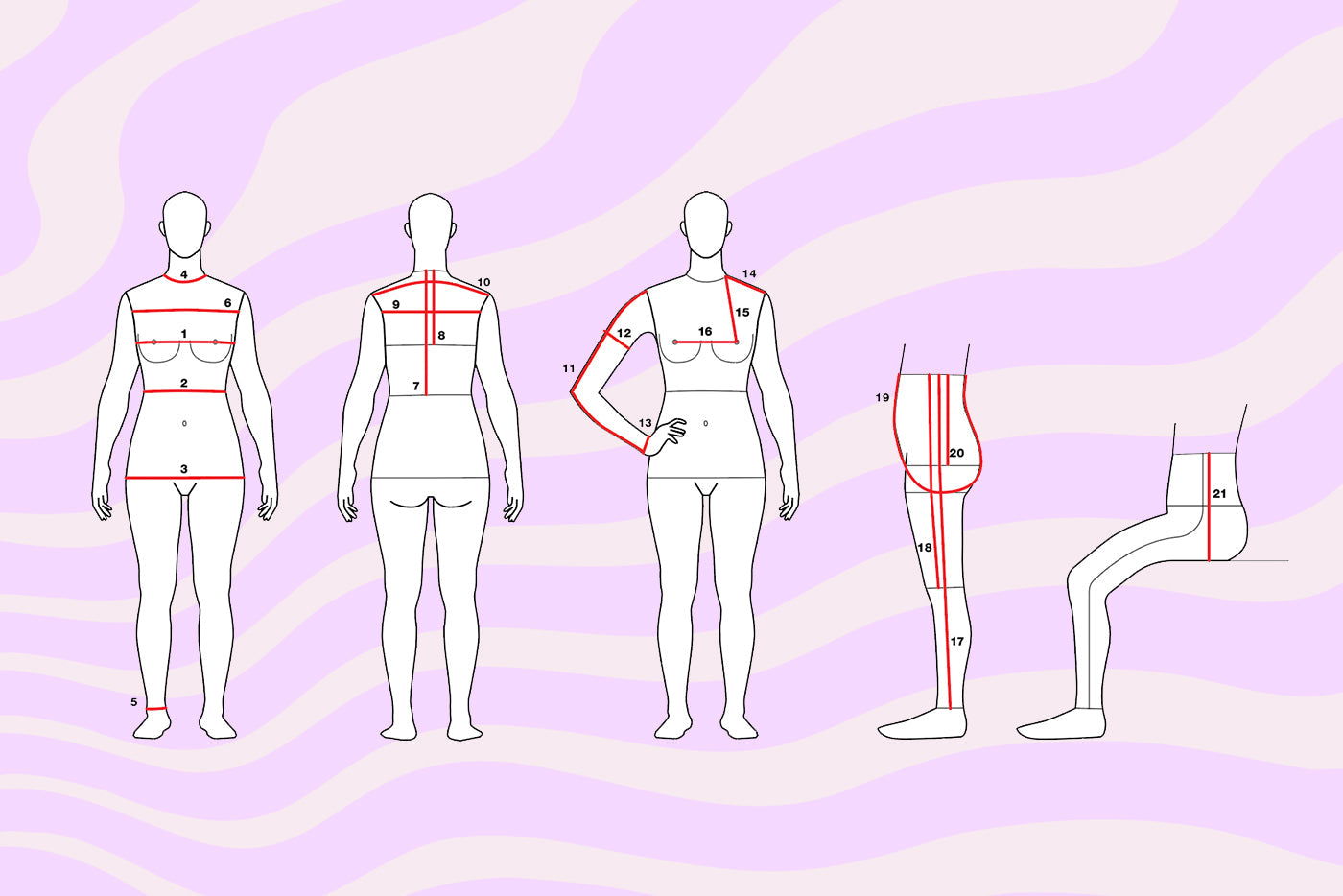 How to Measure for Drag Queen Bodies Sewing Pattern Size Guide